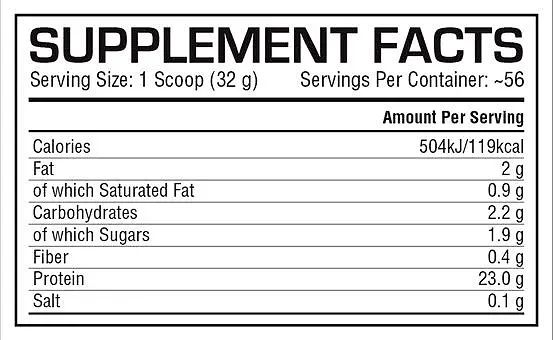 Fusion Pro LIMITED EDITION Dedicated Nutrition 1800 грама