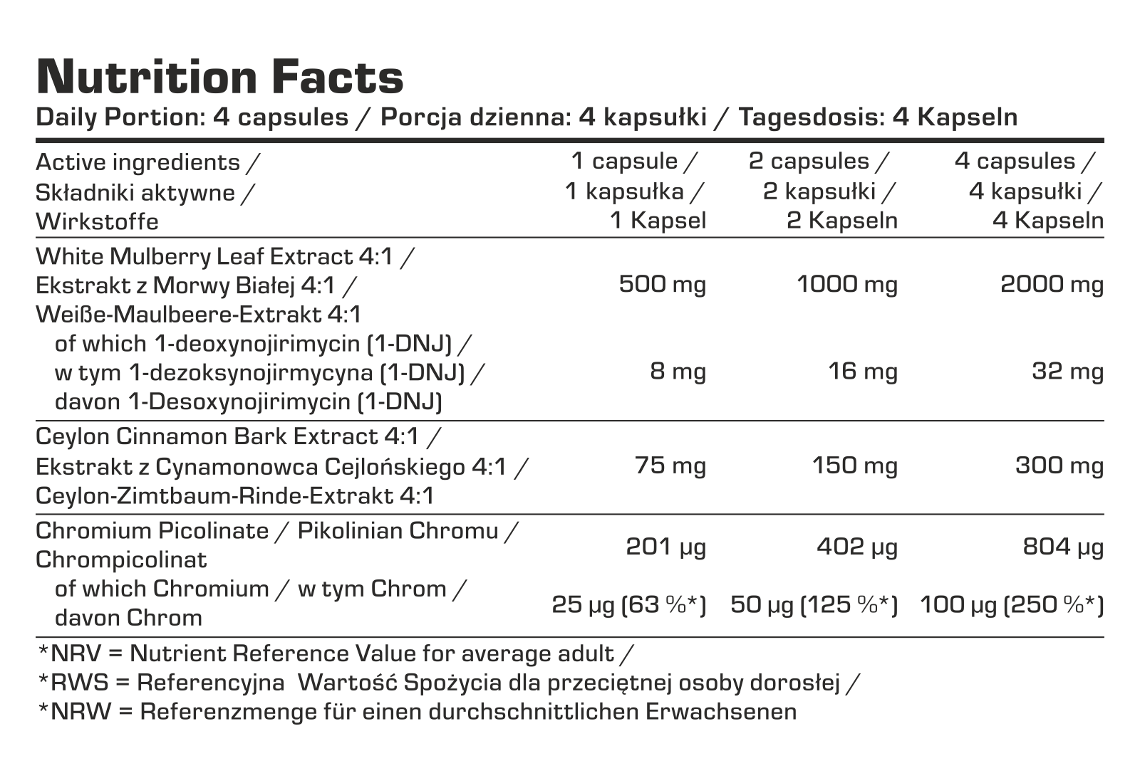 7Nutrition - GLUCOSE CONTROL - 120 vege caps, хранителна таблица отстрани